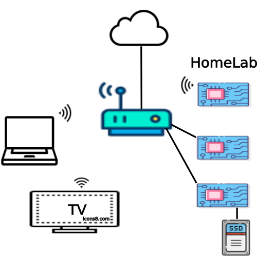 HomeLab